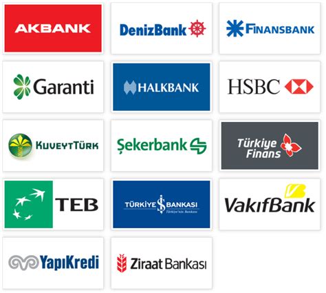 En iyi katılım bankası hangisi 2016